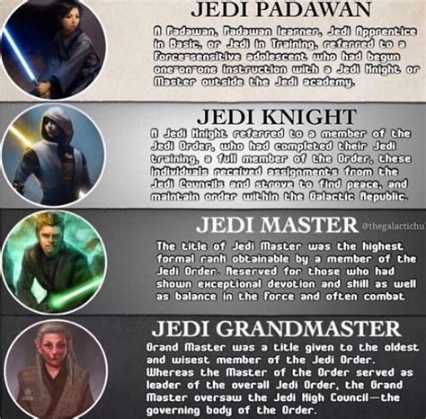 16 Personalities Star Wars Ranking Jedi Sith Outlaw Bounty Hunter