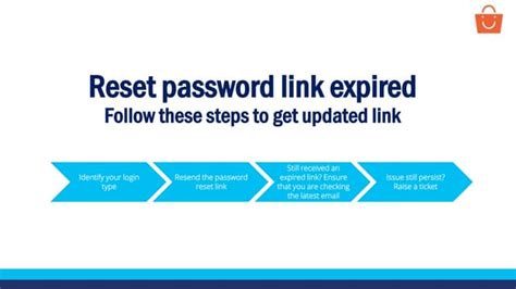 Reset Password Link Expired Ppt