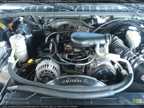 The 43l v6 vortec lu3 is an engine produced by general motors. 4.3 Liter OHV 12-Valve Vortec V6 Engine for the 2001 Chevrolet S10 #45175204 | GTCarLot.com