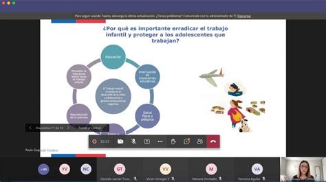 Webinars ESCNNA Trabajo Infantil Y Trata De Personas En El Contexto