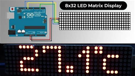 8×32 Max7219 Dot Matrix Led Display With Arduino