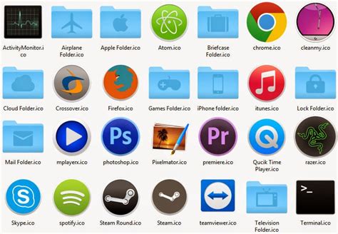 Mac Icon Package For Windows Roomsupreme