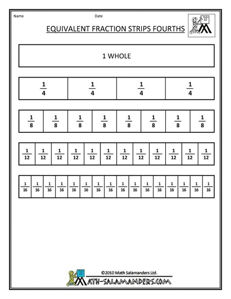 Free printable fraction strips / blank fraction bars. Fractions Quotes. QuotesGram