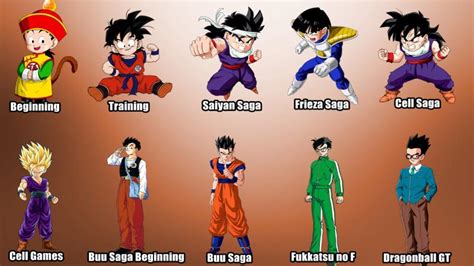 For a list of dragon ball, dragon ball z, dragon ball gt and super dragon ball heroes episodes, see the list of dragon ball episodes, list of dragon ball z episodes, list of dragon ball gt episodes and list of super dragon ball heroes episodes. Dragon Ball Super, Episode List, storyline, trailer and images