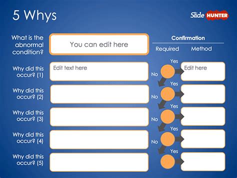 Free 5 Whys Form Powerpoint Template Free Powerpoint Templates