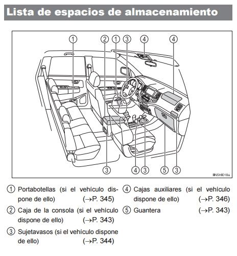 Descargar Manual Toyota Hilux 2014 Zofti ¡descargas Gratis