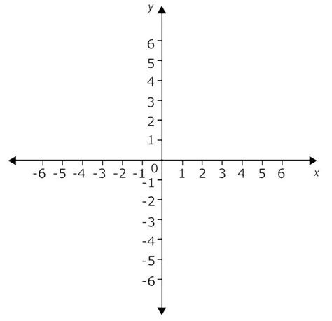 Printable X And Y Axis Graph Coordinate