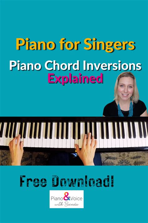 Piano Chord Inversions Explained In 2022 Music Theory Lessons Piano