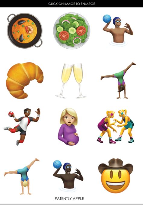 Apple Adds Hundreds Of New And Redesigned Emoji In Ios 102 And You Could