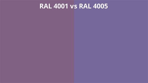 RAL 4001 Vs 4005 RAL Colour Chart UK
