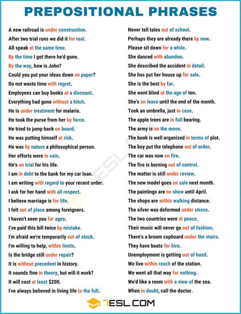 Easy Examples Of Prepositional Phrases In English Esl