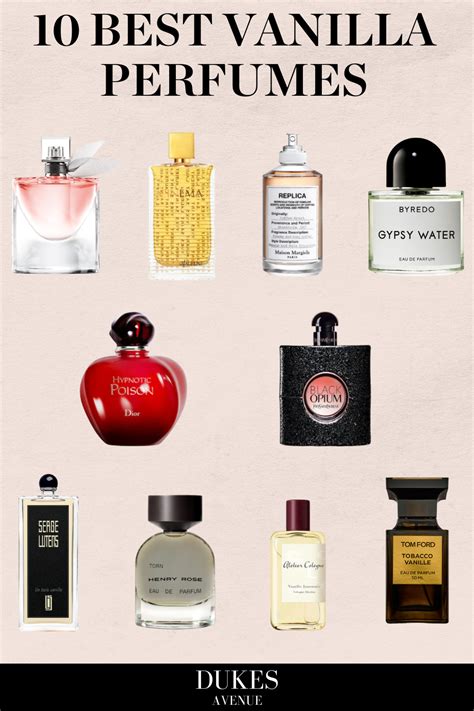 Dukes Avenue Shares Their Favourite Vanilla Perfumes Best Worn In