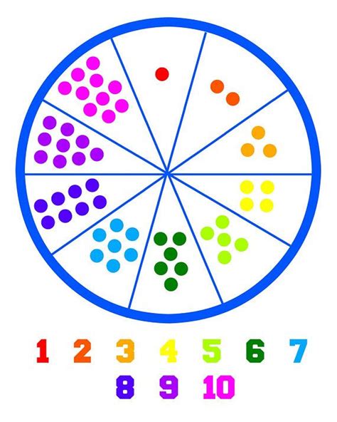 Number 1 10 Matching Game Educational Printable Math Wheel Etsy