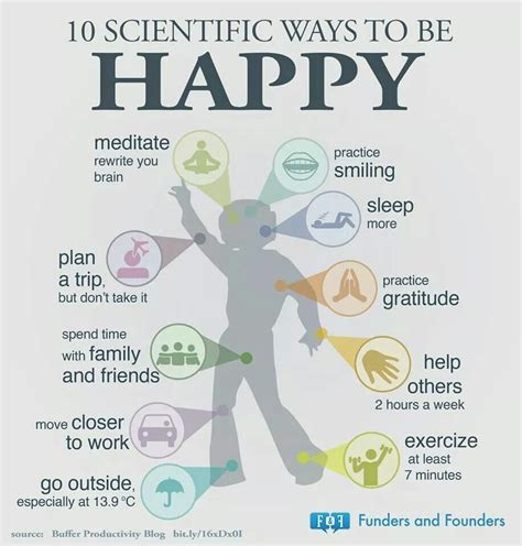 How To Be Happy Ways To Be Happier Positivity Positive Psychology