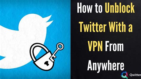 How To Unblock Twitter With A Vpn From Anywhere In 2022