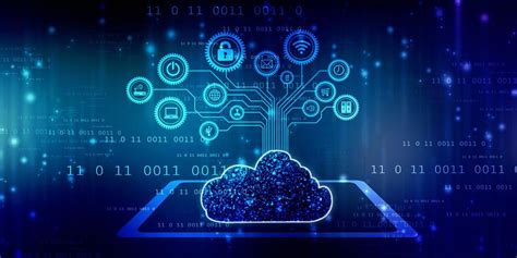 Cloud Computing Bulut Bilişim Avantajları Ve Dezavantajları Veli