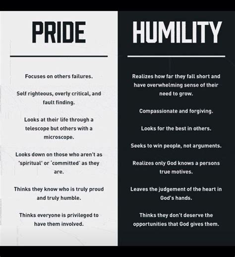 Pride Vs Humility Humility Quotes Humility Humble Quotes