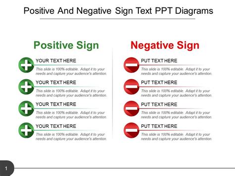 Positive And Negative Signs