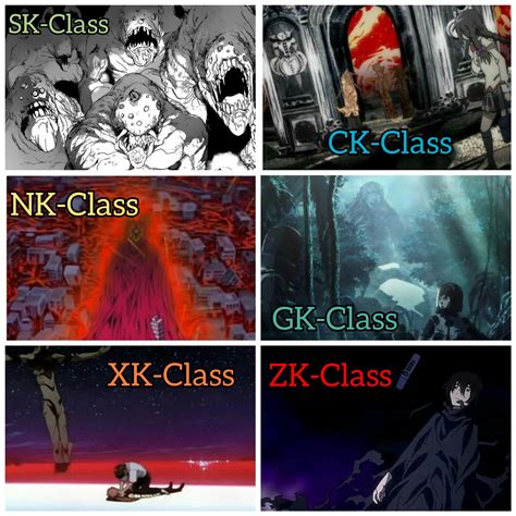 What I Think Would Be The Animemanga Equivalents Of Some Scp K Class Scenario What Do You