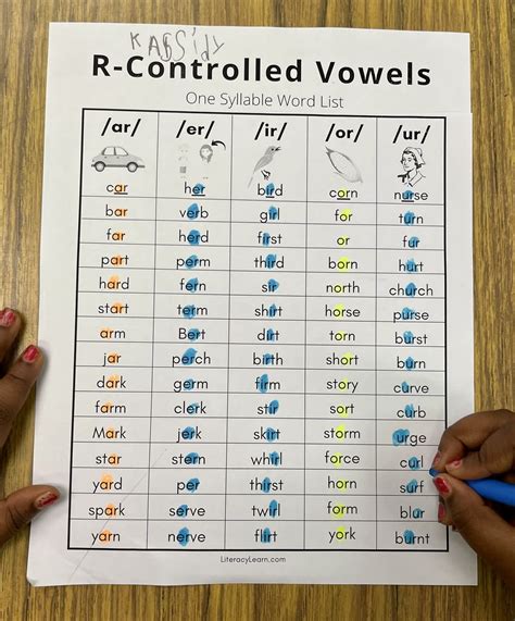 R Controlled Vowel Words Free Printable Lists Literacy Learn