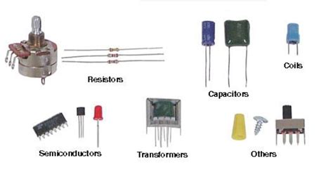 The Role Of Electronic Components In Our Daily Life Hubpages