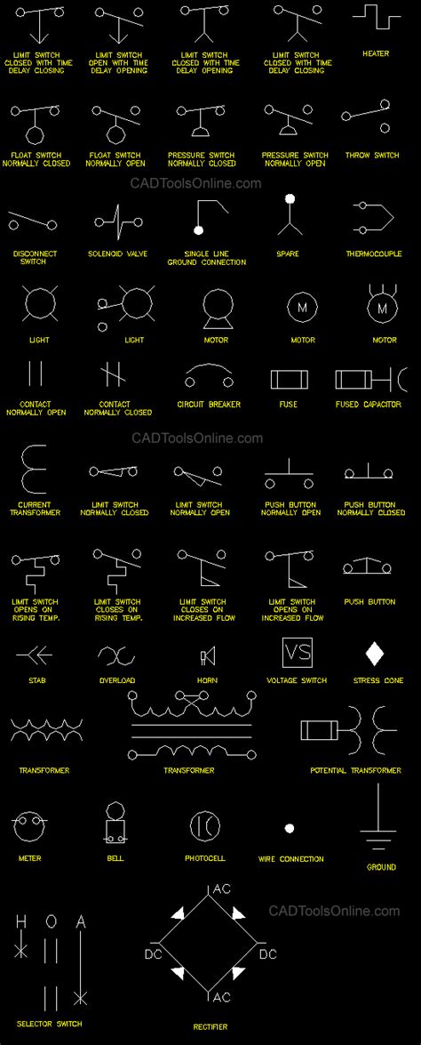 Electrical Symbols Library Version 10