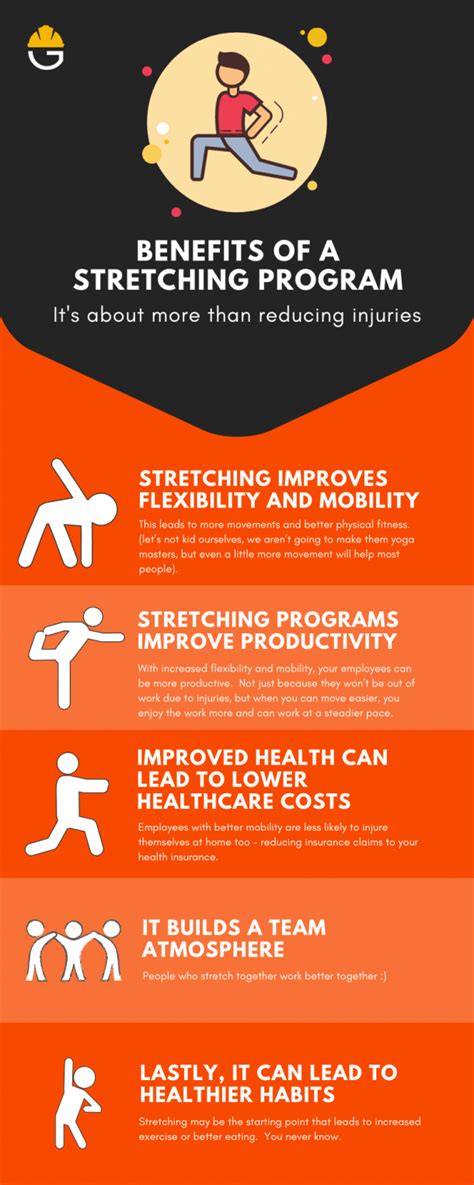 Workplace Stretching How To Create On A Budget The Safety Geek