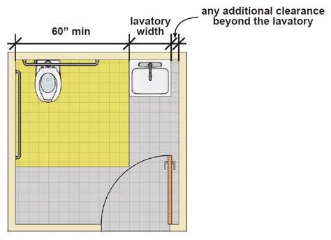 Ada Accessible Single User Toilet Room Layout And Requirements Rethink Access Registered