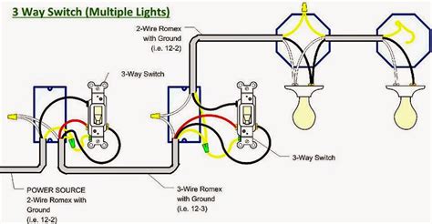 Wiring A 3 Way Switch With Multiple Lights
