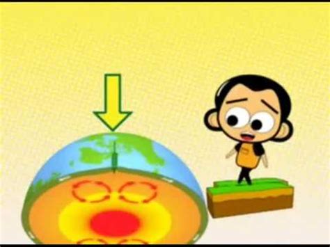 5 gempa bumi terbesar yang pernah terjadi di indonesia! Kartun Gempa Bumi dan Tsunami - YouTube