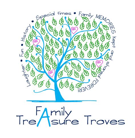 Family Treasure Troves | Armidale NSW