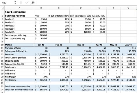 Monthly Recurring Revenue Spreadsheet For Excel For Startups Simple