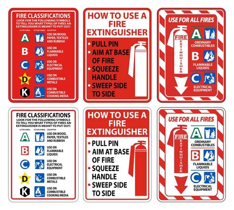 Fire Extinguisher Instructions Label Set 931995 Vector Art At Vecteezy