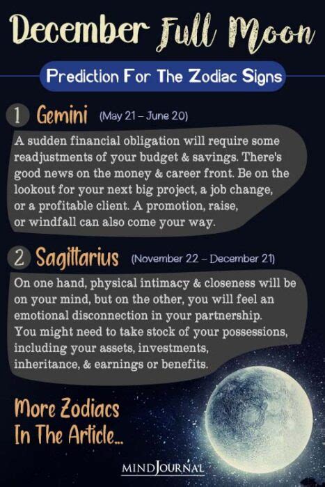 Accurate Full Moon Horoscope Prediction For 12 Zodiac Signs