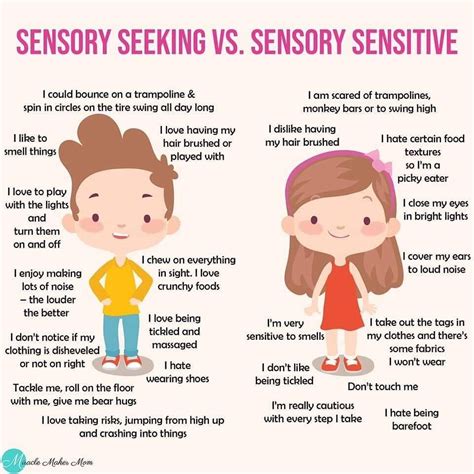 Heres A Great Resource For Parents Sensory Disorder Sensory Issues