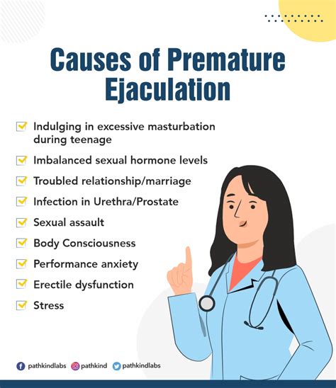 premature ejaculation meaning symptoms diagnosis and treatment