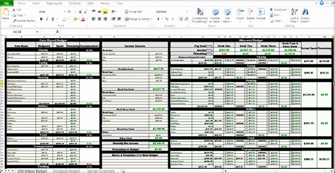 9 Excel Budget Worksheet Template Sampletemplatess Sampletemplatess