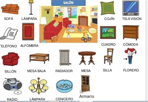Muebles De Casa En Ingles Y Español