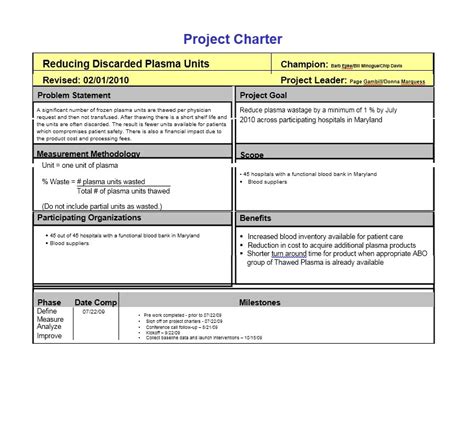 Project Charter Blank Template