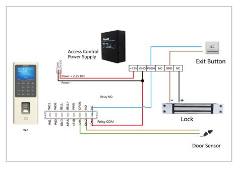 Atlas x00 series access control panels installation guide. Zkteco K40 Wiring Diagram - Wiring Diagram Schemas
