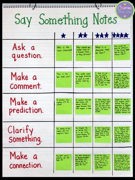 Say Something Reading Strategy