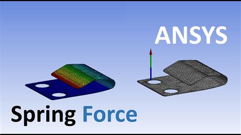 Ansys Static Structural Simple Spring Force Analysis Youtube