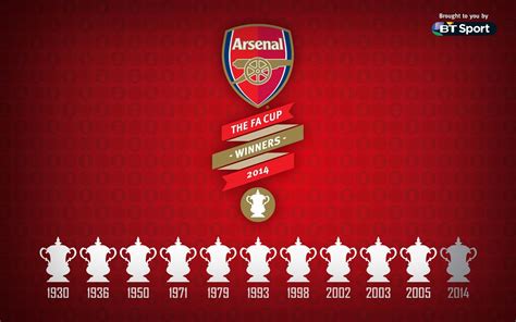 Please contact us if you want to publish an arsenal wallpaper on our site. Arsenal Logo Wallpaper 2018 (78+ images)
