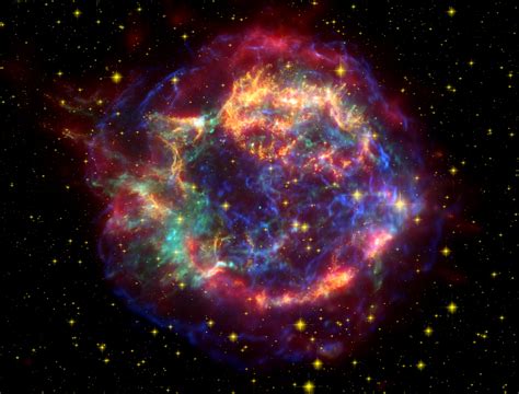 Mpa How A Supernova Obtains Its Shape