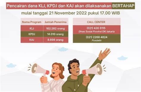 Kartu Lansia Jakarta Kaj Dan Kpdj November Sudah Cair Ya