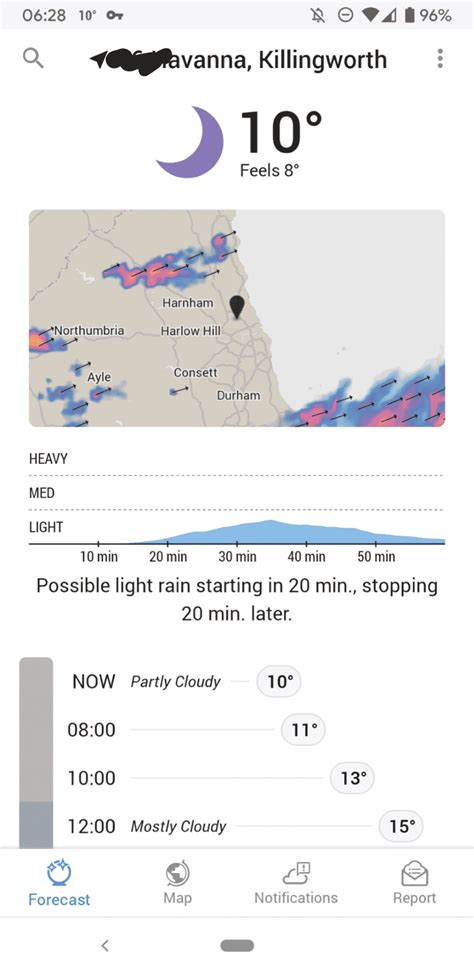 Dark Sky Hyper Local Weather Information Richard Tubb