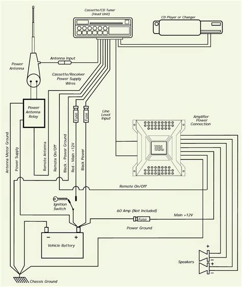 Diagram Wiring Jbl Powered Sound System