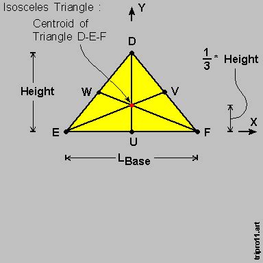 Calculate the midpoint of one of the sides of the triangle measure the length of the side and then divide it by. { Centroid } for { Triangle D-E-F } & { Triangle R-S-T }