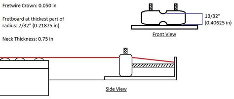 Maybe you would like to learn more about one of these? How deep to rout a neck pocket? | TalkBass.com