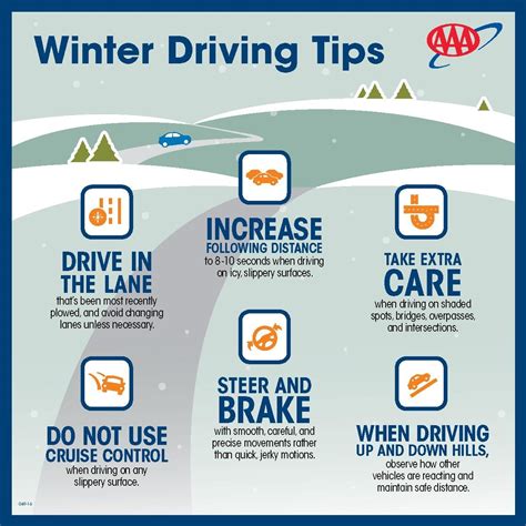 Use These Winter Driving Tips To Keep You Safe Staying Home Is The